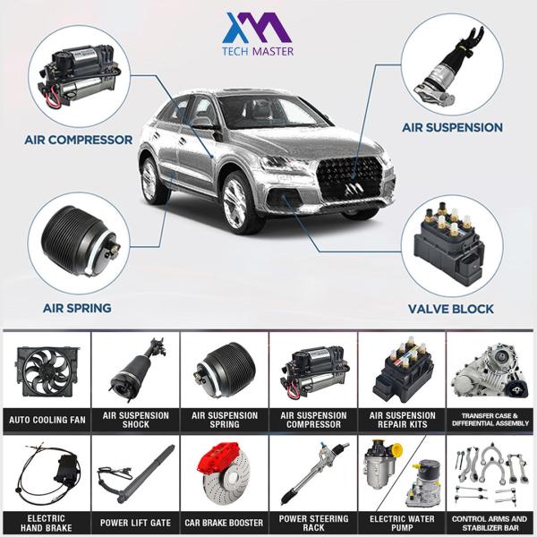 Tech Master 12V Built In Fuse Electric Radiator Auto Car Cooling Fan For BMW X5 E70