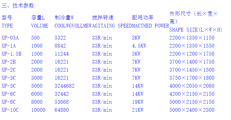 100l 15 Gallon Milk Cooling Tank Horizontal Stainless Steel Cooling Tank
