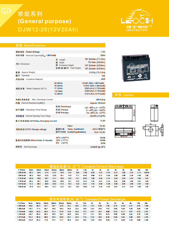 Heavy-Duty 12V20AH Lead-Acid Battery Built for Forklifts, Tractors & Industrial Machinery