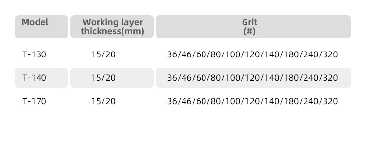 ODM Fickert Diamond Tools for Polished Stone 16-400 Abrasive Grain Sizes Honing Stone
