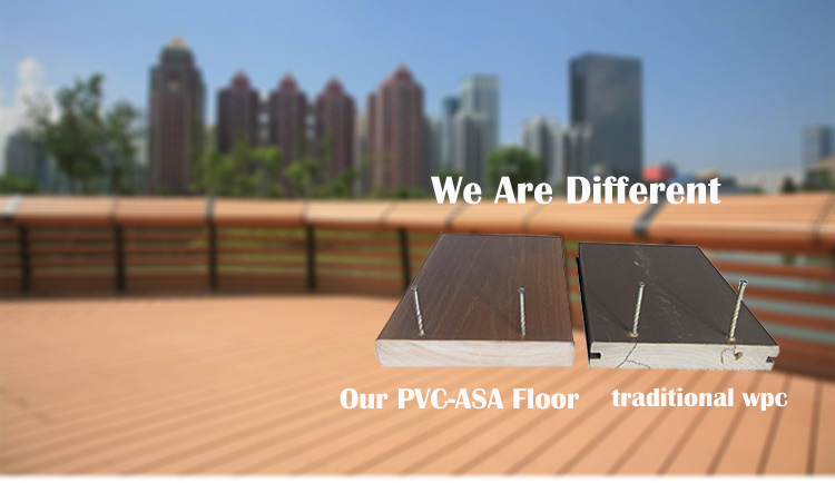 140*25mm/140*20mm PVC/WPC Outdoor UV Resistant Wood Plastic Composite Decking Flooring
