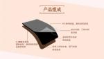 The plaster of queen bee- medicine plaster Choose 22 kinds of precious Chinese