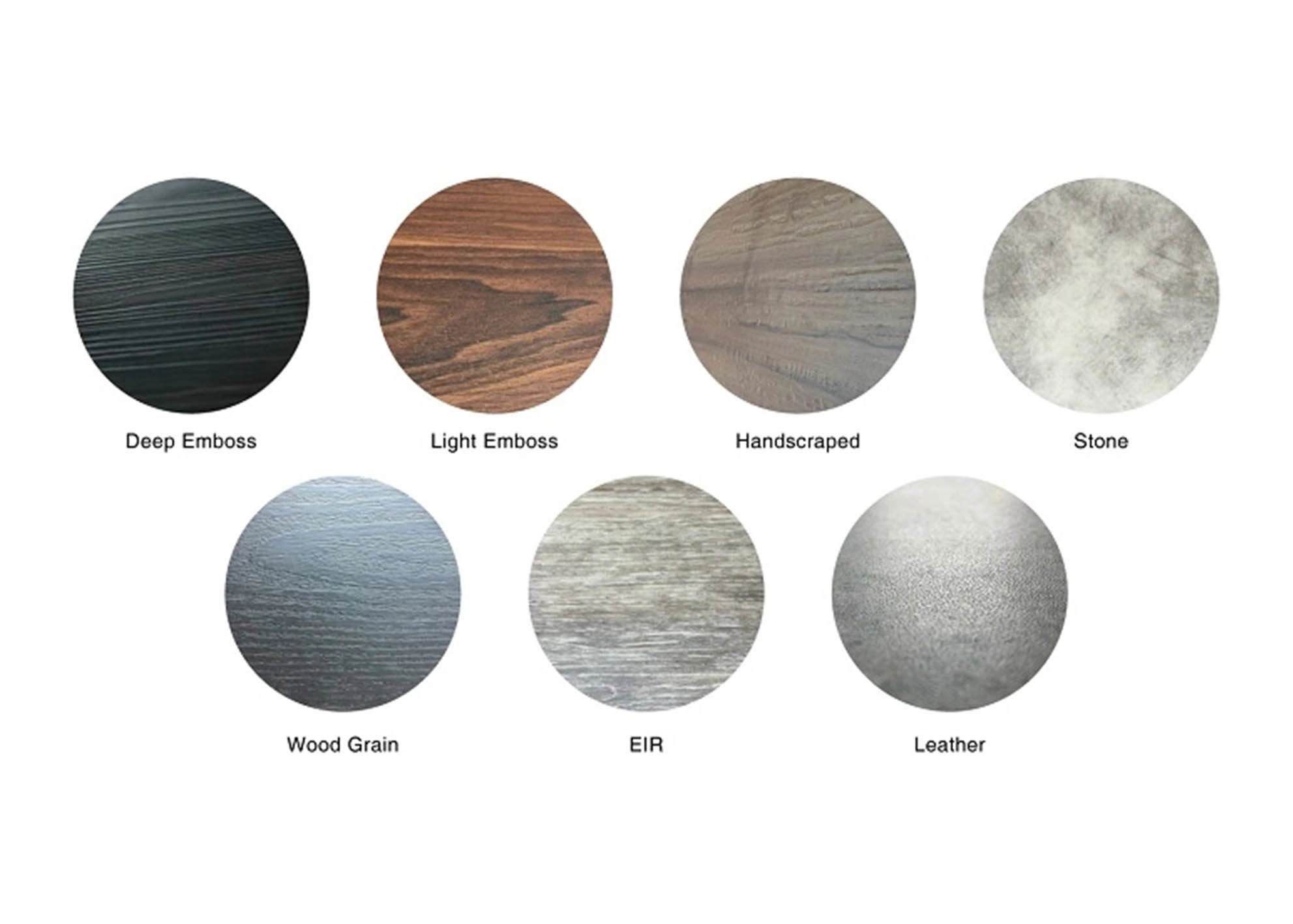 EIR Surface 5mm Luxury Durable Commercial Flooring , Commercial Kitchen Floor Tile