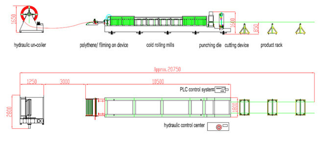 PLC Control Roof Tile Roll Forming Machine , Roof Profiling Machine CE Approved