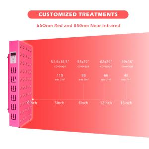 Wholesale Phototherapy Skin Rejuvenation 300W Infrared Light Panel 60Pcs 5W Chips from china suppliers