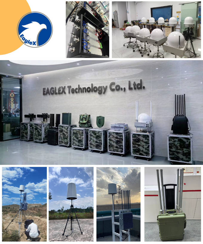 24/7 AI-Powered RF-Optoelectronic Drone Detector Detection, Identification, and Tracking System