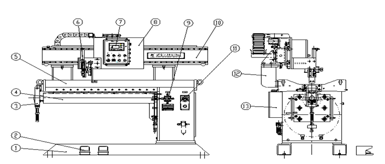 100 - 1800mm/min Automatic Longitudinal Seam Welding Equipment 500mm