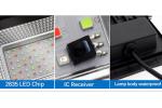 IP65 Waterproof RGB LED Light 50W 100W Colour Changing Flood Lights