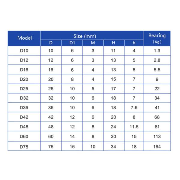 Permanent Magnetic Materials Inside Screw Round Pot Magnet Neodymium Rare Earth Magnets