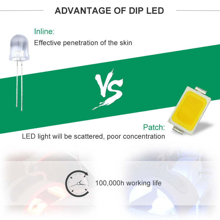 Medical Photodynamic Therapy PDT LED Light Machine For Skin Rejuvenation