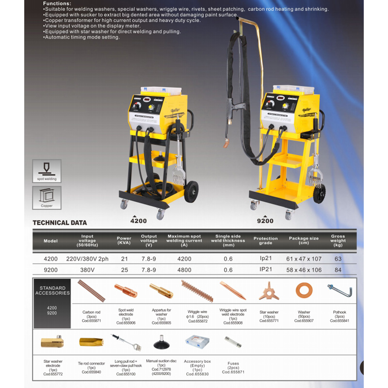 Customized Pure Copper Car Dent Repair Machine For Car Repair Shop 63kg