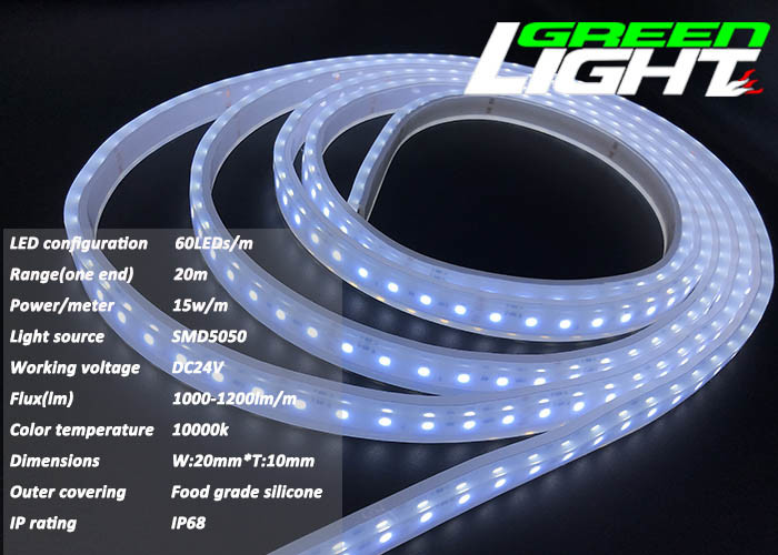 1630lum 220V 17W/M LED Flexible Strip Lights Anti Explosive RGB SMD2835