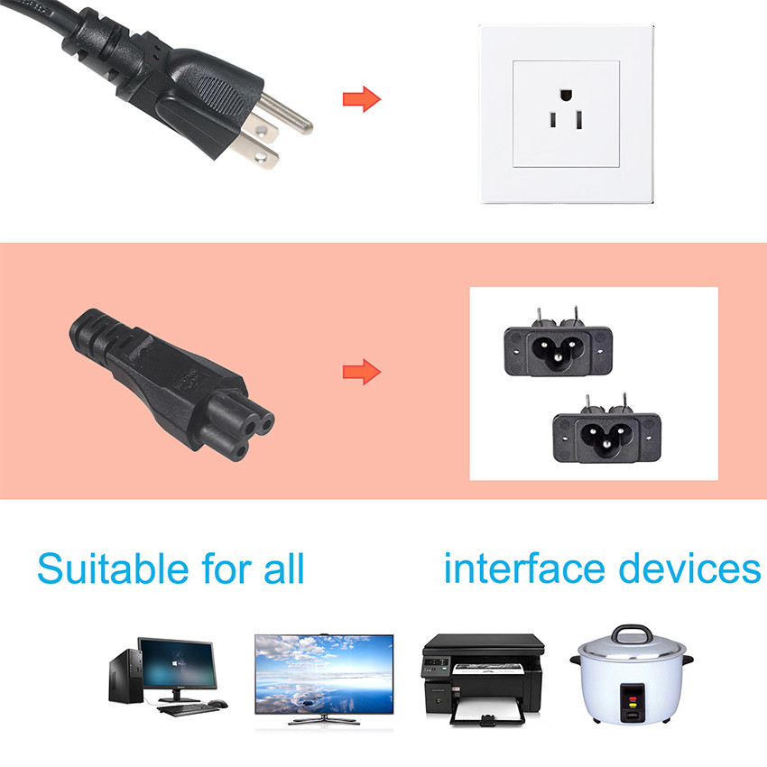 15 Ft 120 Volt Laptop Power Cord with Nema 515P to IEC 320 C5 Connector Certified