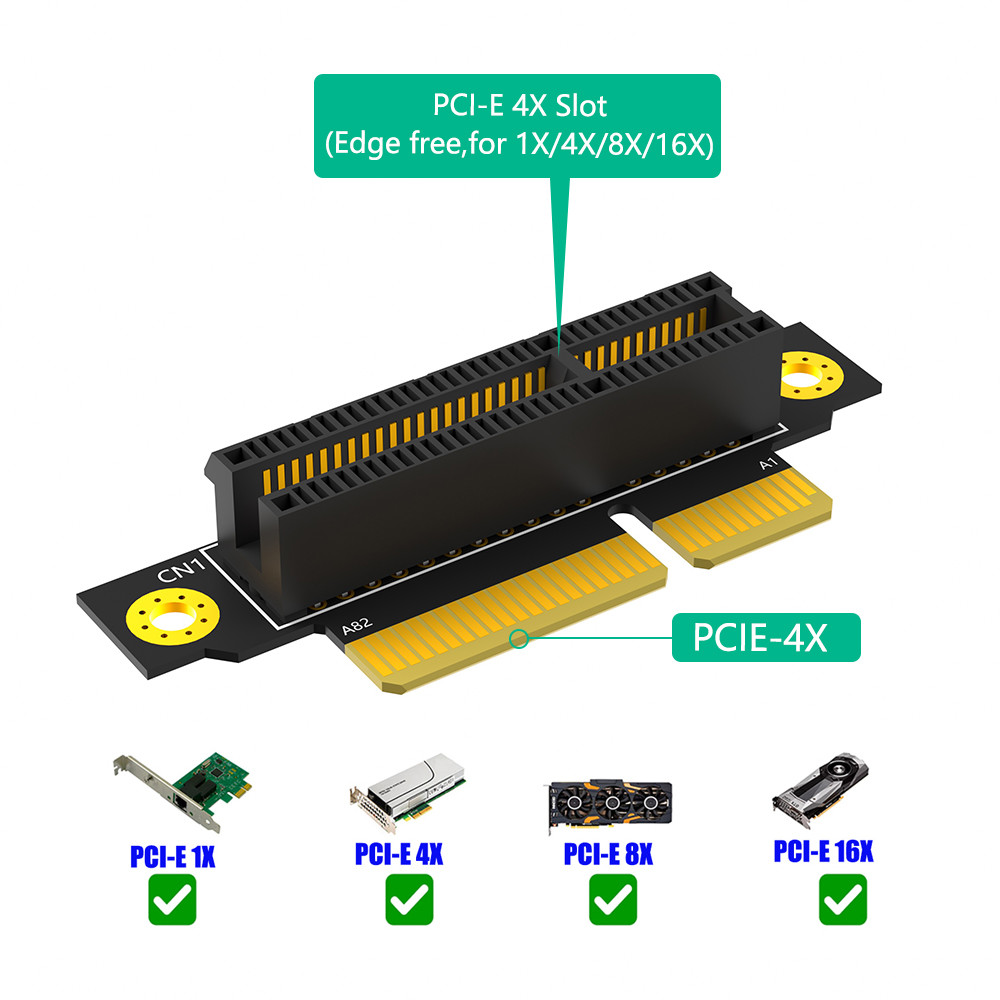 Reverse 90 Degree PCI-E 3.0 4X Slot To X4 Adapter Riser Card For 1U Server Case - Installation Direction Towards CPU