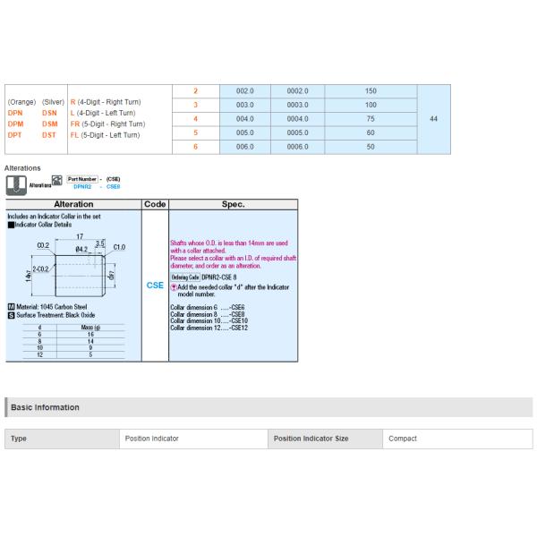 MISUMI Digital Positioning Indicators - Vertical Spindle Type Series DPTL5-CSE12 new and 100% Original