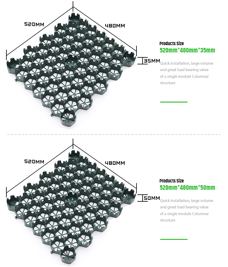 Protect Turf with 480x520mm Ground Stabilising Permeable Pavers and Plastic Car Paver