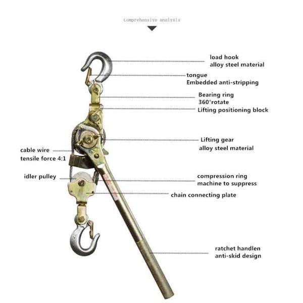 Portable Hand Operated Ratchet Cable Puller Hand Wire Rope Puller