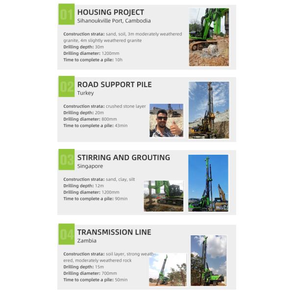 4.6t Excavator Attachment Parts Telescopic Arm