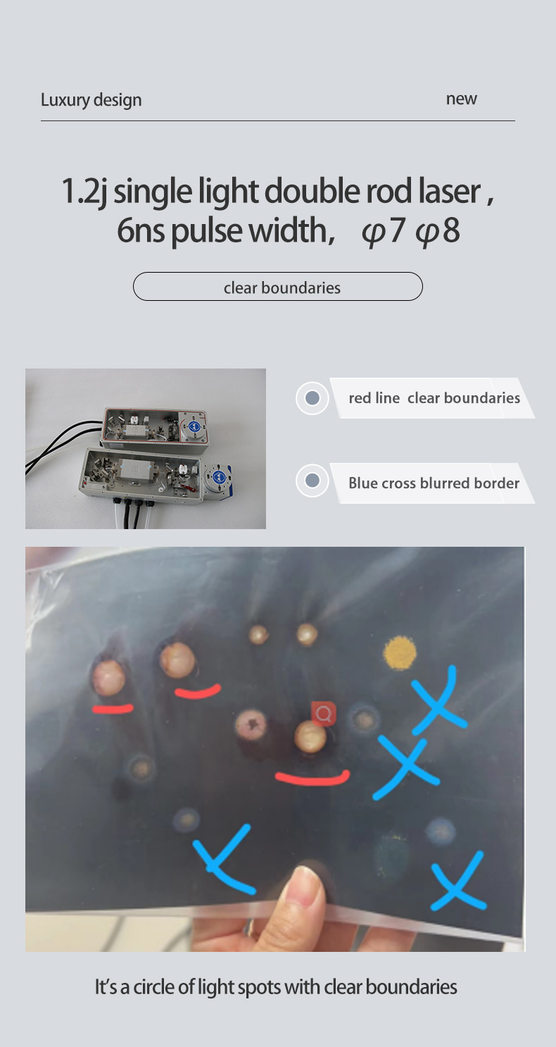 Facial Rejuvenation Picosecond Laser Machine 1064nm 532nm 755nm Wavelength