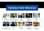 OEM / ODM Custom Metal Parts Fabrication Precision Aluminum Stamping Parts