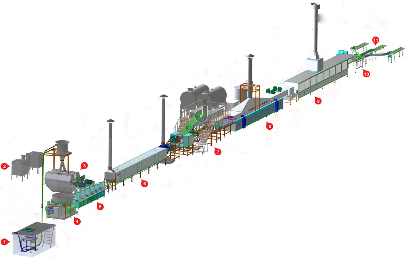 Quick Delivery Noodles Manufacturing Machine , Maggi Noodles Manufacturing Plant
