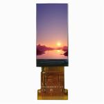 CE Certified 0.96 Inch 80RGBX160 Small Tft Screen