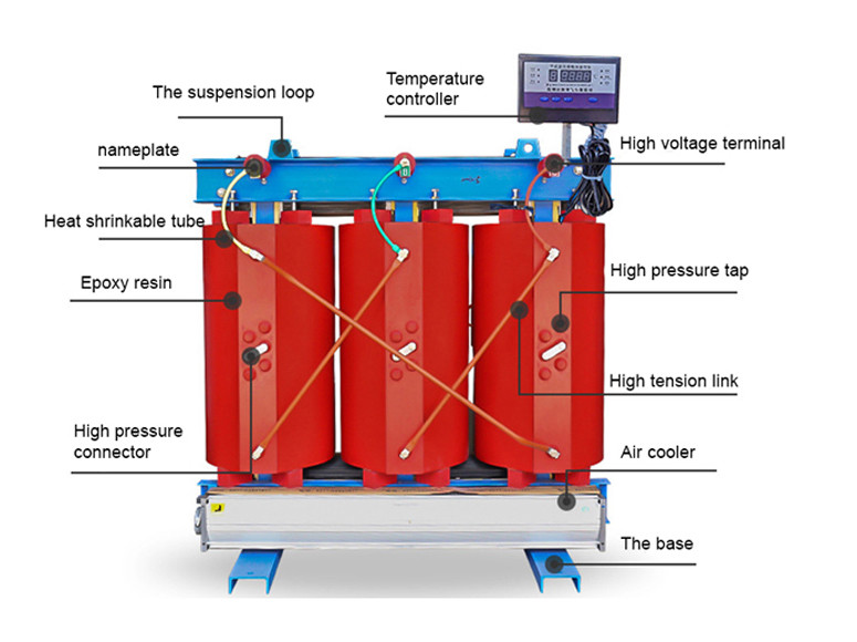 China manufacturer Cast resin 11KV 500kva 800kva dry type transformer cheapest price