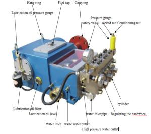 Wholesale Horizontal High Pressure Reciprocating Plunger Pump 550 Bar 90kw Water Blaster from china suppliers