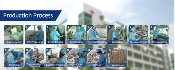 Shenzhen Chuangxinji Smart card Co.,Ltd