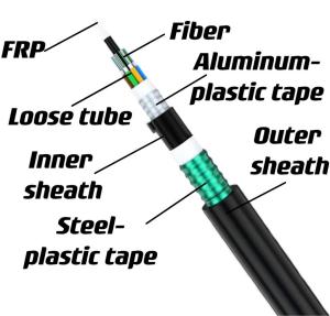 Wholesale Underground direct buried FRP Strength Member Double Armored Fiber Optic Cable GYFTA53 from china suppliers