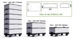 Lifepo4 Home Energy Storage Battery 100ah 10KW 20kw 48v 100ah 200ah Lithium