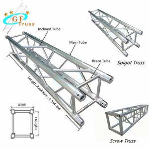 Wholesale 18.4lbs 290x290mm Aluminum Spigot Truss For Concert Show from china suppliers