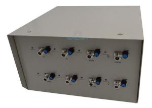 Wholesale Vehicle Mounted Radio Frequency Scrambler 8 Antennas With 120w Output Power from china suppliers