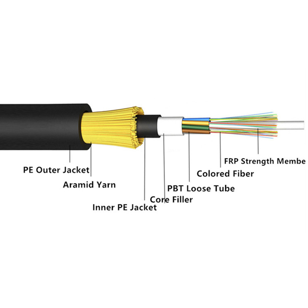 Single Jacket Self Supporting Aerial Cable Outdoor ADSS 12 Core UL