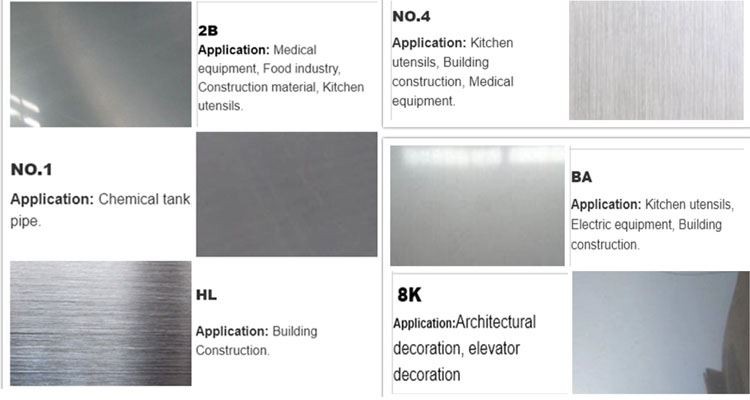 Alloy 254SMO Stainless Steel Plate