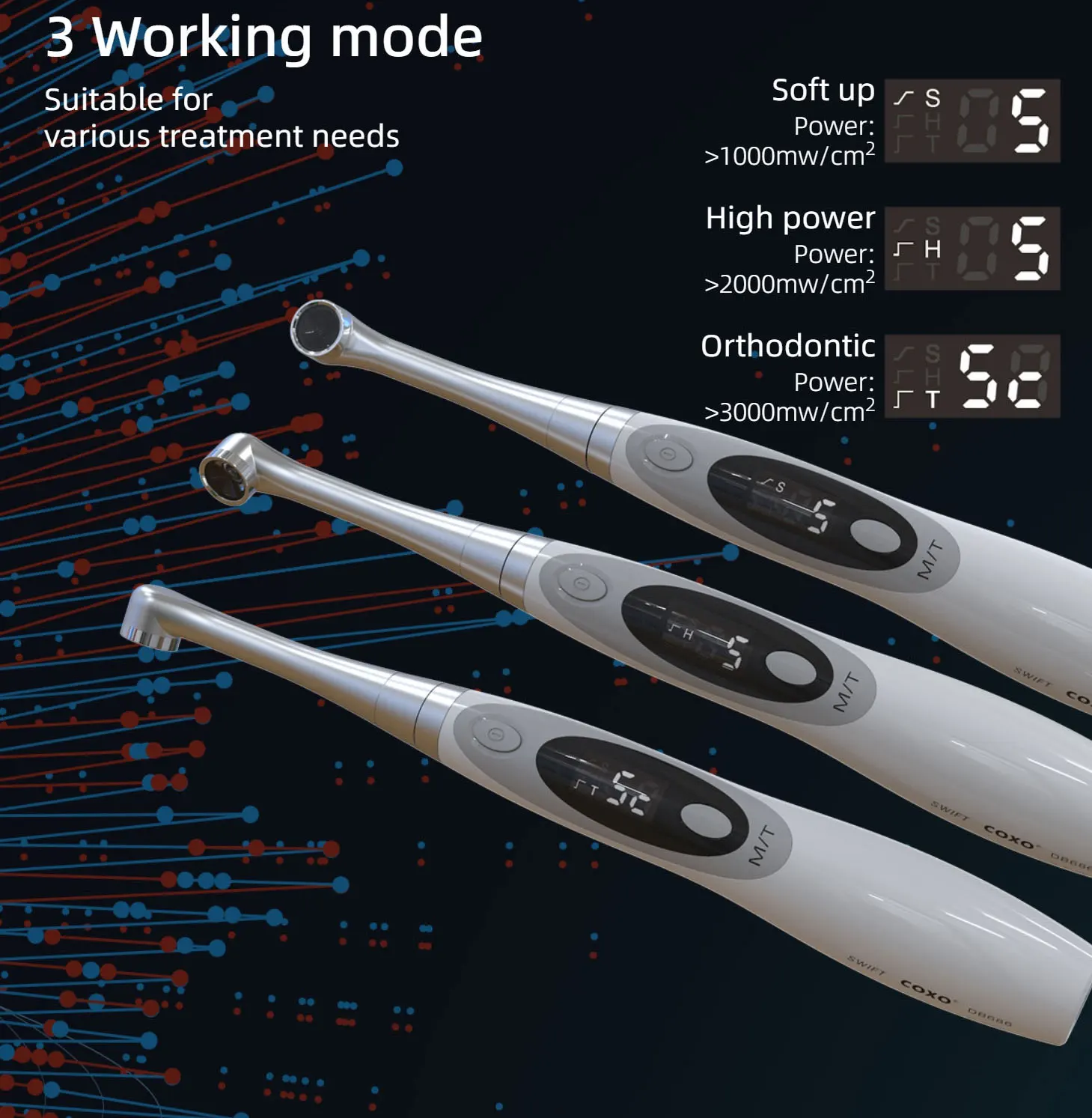 Dental Curing Lamp 2300mw/cm Dentistry Photopolymerizer High Power Blue Lights Intensity LED Wireless Cordless Tool