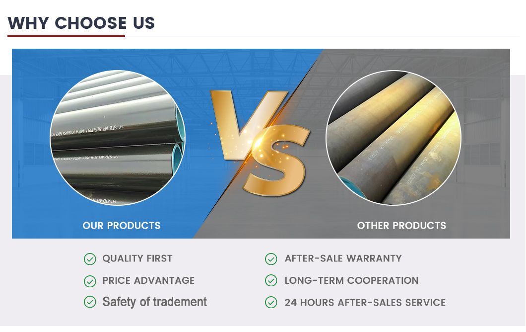 API 5L ASTM A53 A106 Grade B Carbon Steel Seamless Pipe Oil and Gas Pipeline for Construction