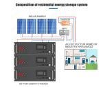 Mounted Solar Energy Storage Battery Pack High Voltage 48V 51.2V 70Ah 100Ah 3