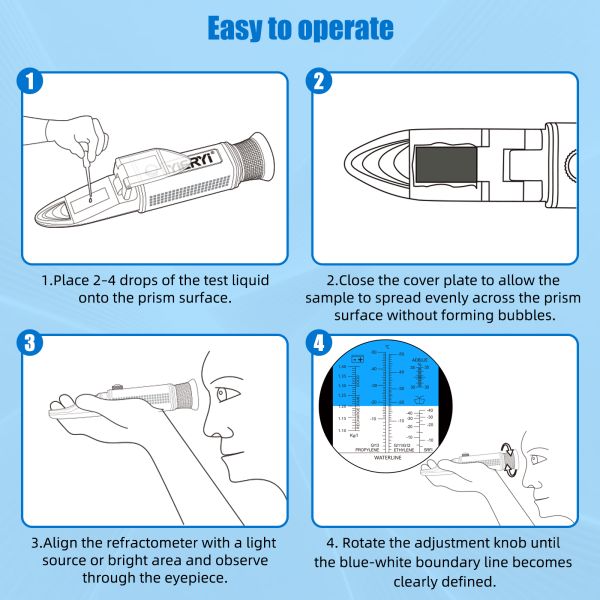 4-in-1 Multi-Fluid Hand Held Refractometer with ATC and High Accuracy ±0.2% for Glycol, Battery & Cleaning Fluids