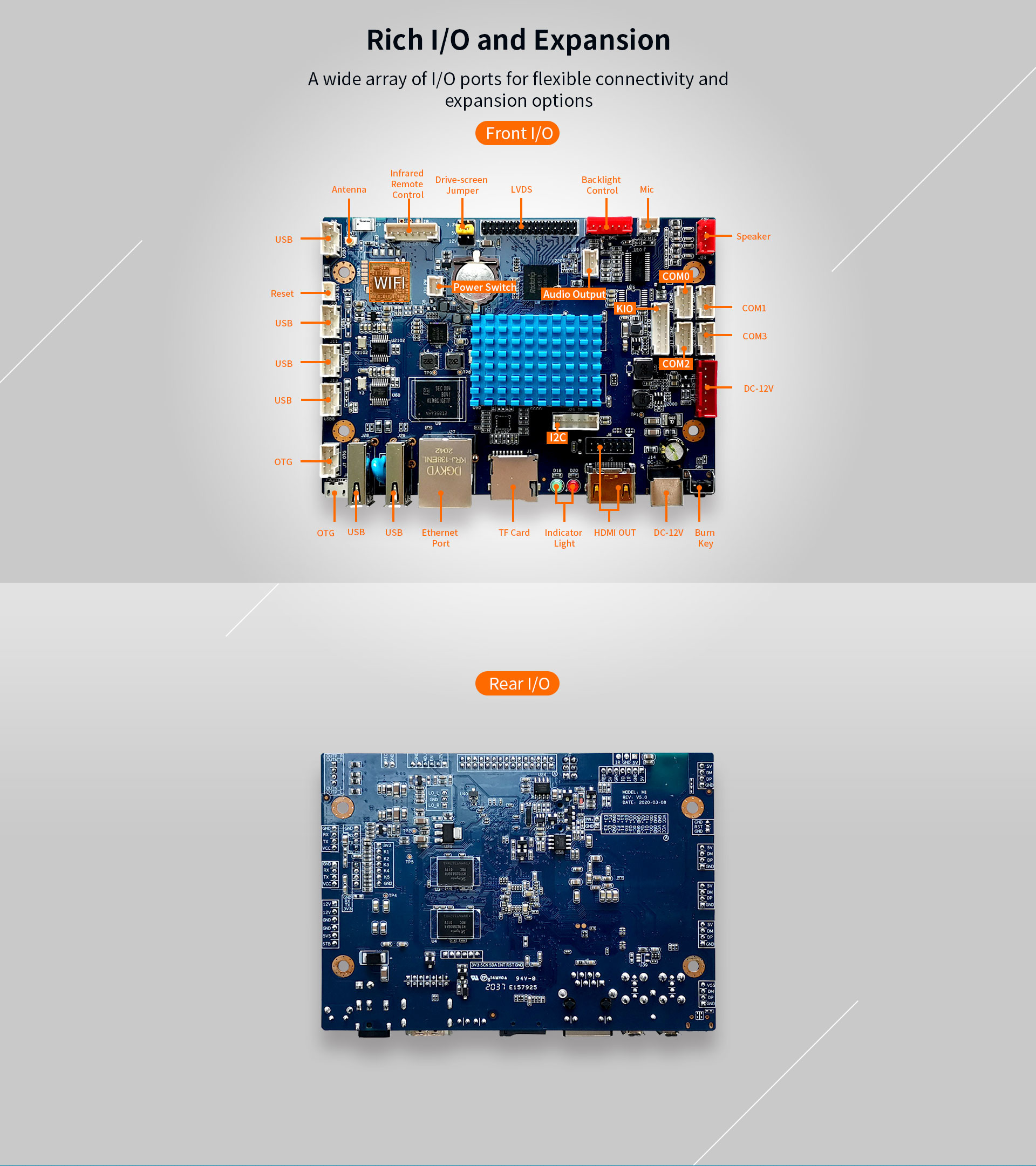M2 Smart Commercial Display Board Infrared receiving interface EMC FCC, CE, ROHS