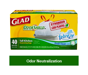 Pouch Stretchable Strength