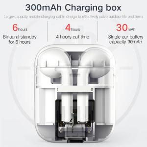 Wholesale Mini Bluetooth Earphone Headphone Sport Headset True Wireless Earbuds from china suppliers
