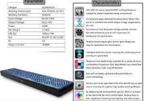 Wholesale 1000w unique products to sell aquaponics growing led lights induction grow led light from china suppliers
