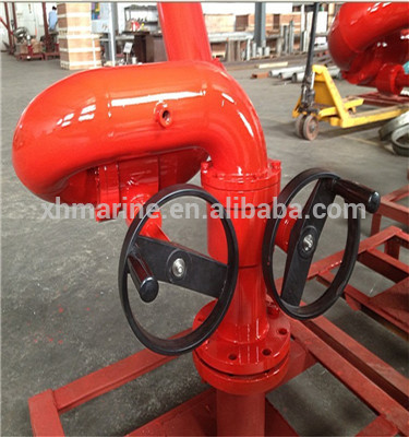 OFFSHORE VESSELS EXTERNAL FIRE MONITOR/FIRE PUMP OF FIRE FIGHTING