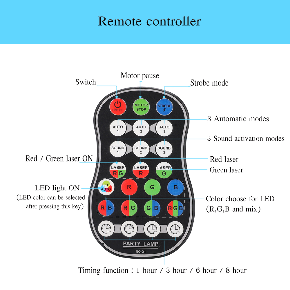 Party Disco Lights DJ Lights LED Sound Activated Remote Control RGB LED Stage Laser Light for Parties Holiday Decoration