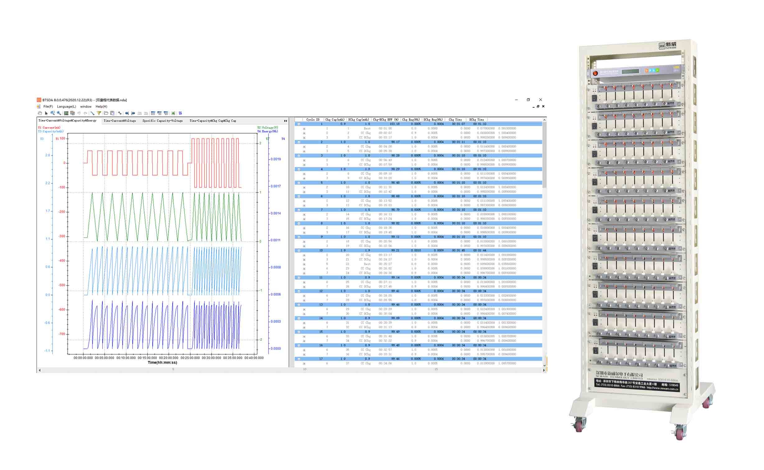 8 Channel DCIR Battery Capacity Discharge Tester Analyzer