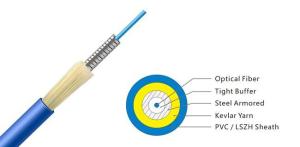 Wholesale Mine MGTSV-12B1 Flame Retardant Cable 8/16/24/36/48 Core Double Sheathes from china suppliers