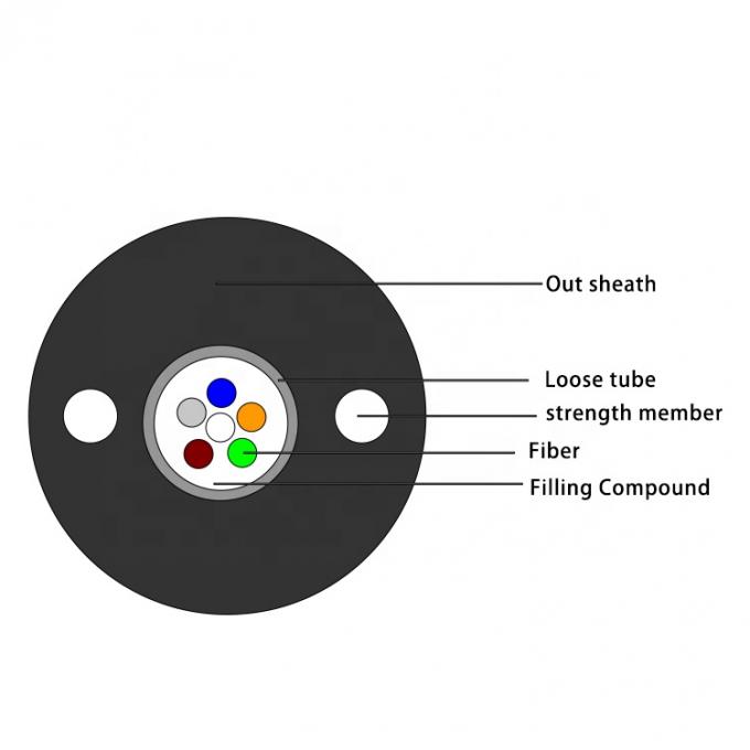 2core 4core 6core Outdoor Single Mode GYFXTY Optical Fiber Cable Telecommunication Grade Cables 0