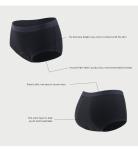S-4XL Women Leak Proof Period Underwear 4 Layers Cotton Period Panties