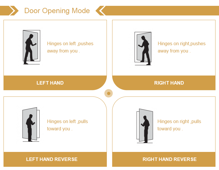 Flat Frame Lacquer Interior Doors Modern Solid Wood Entry Doors